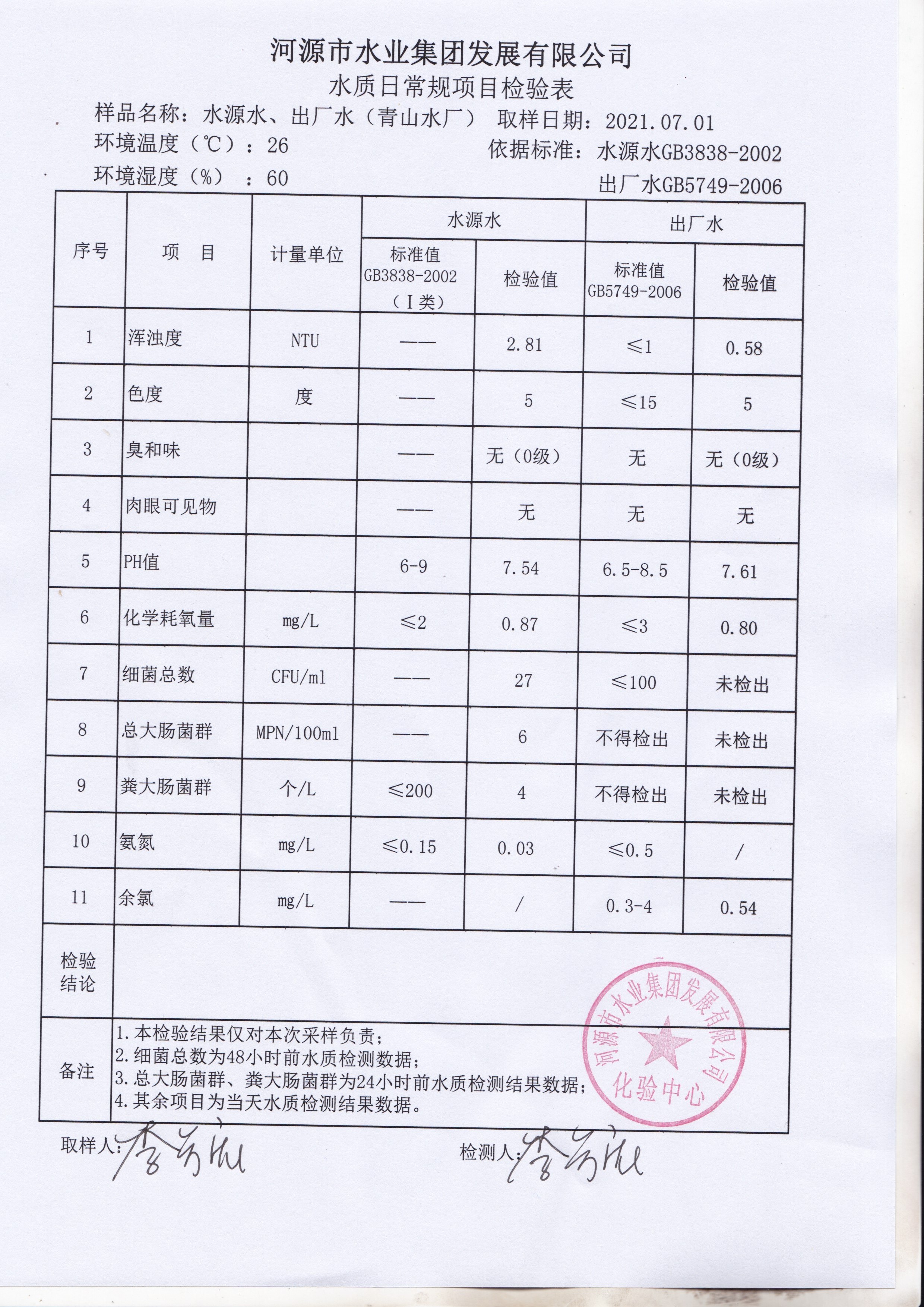 7.1。1_20210701_0001.jpg