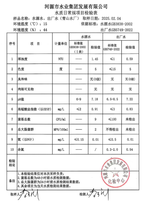 2025年2月4日水質檢驗報告.png