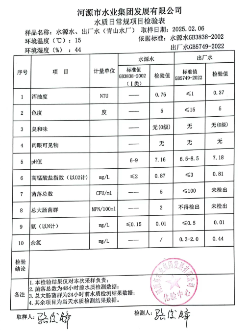 2025年2月6日水質檢驗報告.png