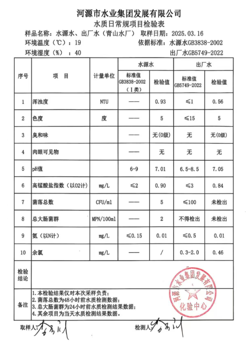 2025年3月16日水質檢驗報告.png
